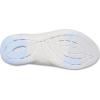 Crocs Women’s LiteRide 360 Pacer Sneakers(Blue Calcite/Multi)