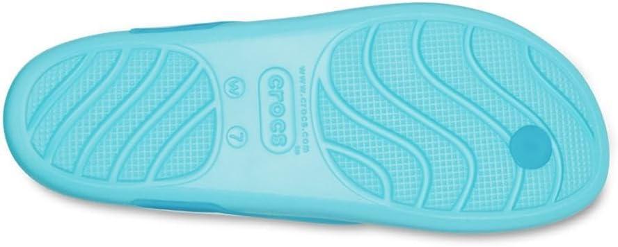 imageCrocs Womens Splash Flip FlopNeptune
