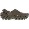Crocs Boys’ Echo Clog PS Shoes(Brown)