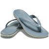 Crocs Unisex Adult Crocband Flip Flop Sandal(Pond)