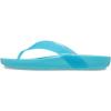 Crocs Women’s Splash Flip Flop(Neptune)