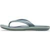 Crocs Unisex Adult Crocband Flip Flop Sandal(Pond)