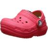 Crocs Unisex-Child Classic Tie Dye Lined Clog | Kids’ Slippers(Pepper Navy)