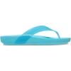 Crocs Women’s Splash Flip Flop(Neptune)