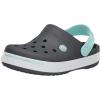 Crocs Kids’ Classic Clogs(Navy/Ice Blue)