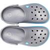 Crocs Unisex Adult Crocband Clog(Stone Sky Blue White)