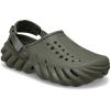 Crocs Unisex-Adult Echo Clog(Dusty Olive)