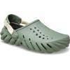Crocs Unisex-Adult Echo Clog(Moss/Multi)