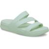 Crocs Women Getaway Strappy Sandals(Mint Tint)