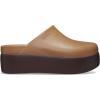 Crocs Women’s Dylan Platform Clog(Sepia)