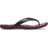 Crocs Boys’ Classic Graphic Monster Print Clogs(Black/Multi)