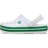 Crocs Boys’ Classic Graphic Monster Print Clogs(White Green Ivy)