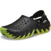 Crocs Unisex Adult Echo RO Clogs(Icy Black)