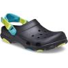 Crocs Kids’ Classic Clogs(Black/Multi)