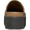 Crocs Women’s Dylan Platform Clog(Sepia/Leopard)