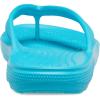 Crocs Women’s Classic II Flip-Flop Sandals(Digital Aqua)