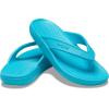 Crocs Women’s Classic II Flip-Flop Sandals(Digital Aqua)
