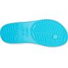 Crocs Women’s Classic II Flip-Flop Sandals(Digital Aqua)