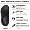 Crocs Athens Thong Sandal(Navy)