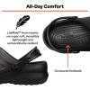 Crocs Athens Thong Sandal(Navy)