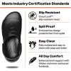 Crocs Unisex-Adult Bistro Work Clogs | Enclosed Toe | Slip Resistant | All Day Comfort(Dusty Olive)