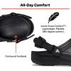Crocs Unisex-Adult Classic Work Clogs, Slip Resistant Shoes(Dark Cocoa)