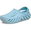 Crocs Unisex-Adult Echo Clog(Sky Blue)