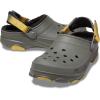 Crocs All-Terrain Lined Clog(Dusty Olive)