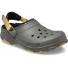 Crocs All-Terrain Lined Clog(Dusty Olive)