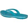 Crocs Crocband Flip Tongs Mixte(Digital Aqua)